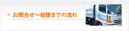 ご注文～処理までの流れ